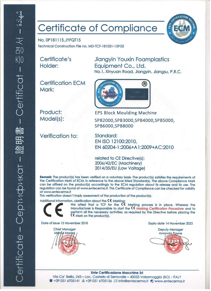 EPS Block Moulding Machine CE Certificate