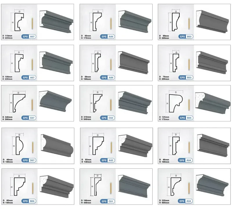 Detailed foam carving capabilities